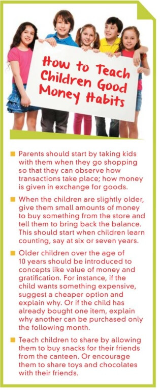 How to teach Children Good money habits